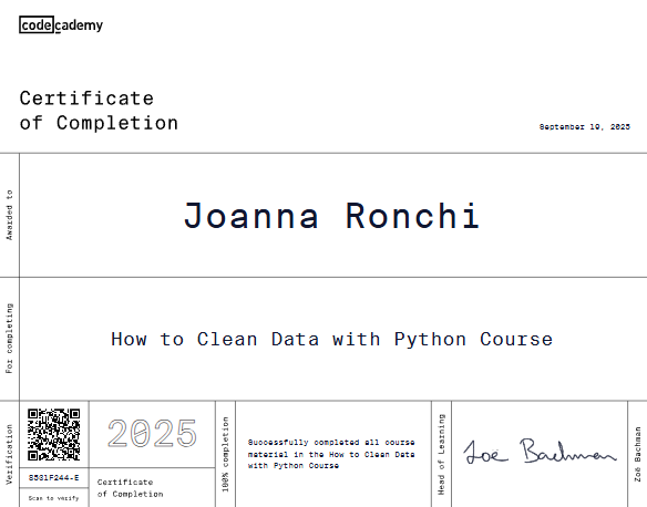 Google Code Academy Clean Data Certification